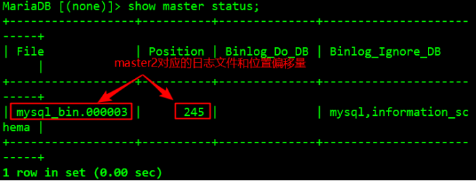 MySQL-MMM高可用群集