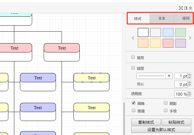 在线绘制流程图操作小技巧