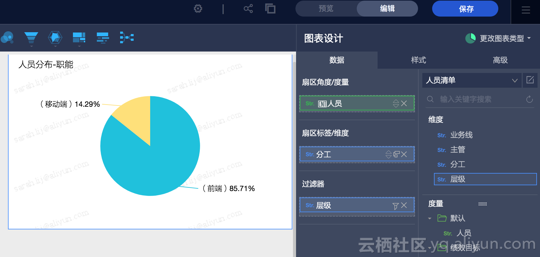 Quick BI 支持多种数据源进行多维分析