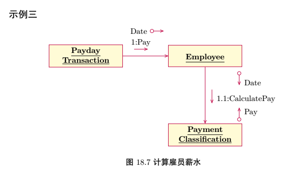 在LaTeX中使用tikz宏包及其扩展包共同绘制UML图之备忘二