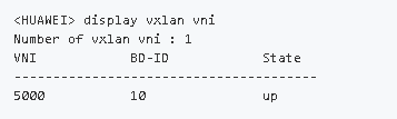 说清楚讲明白vxlan在openstack中的使用场景