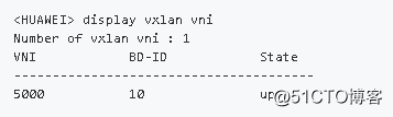 说清楚讲明白vxlan在openstack中的使用场景