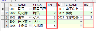 数据库将两张表进行横向连接（拼接成一张表的形式显示）